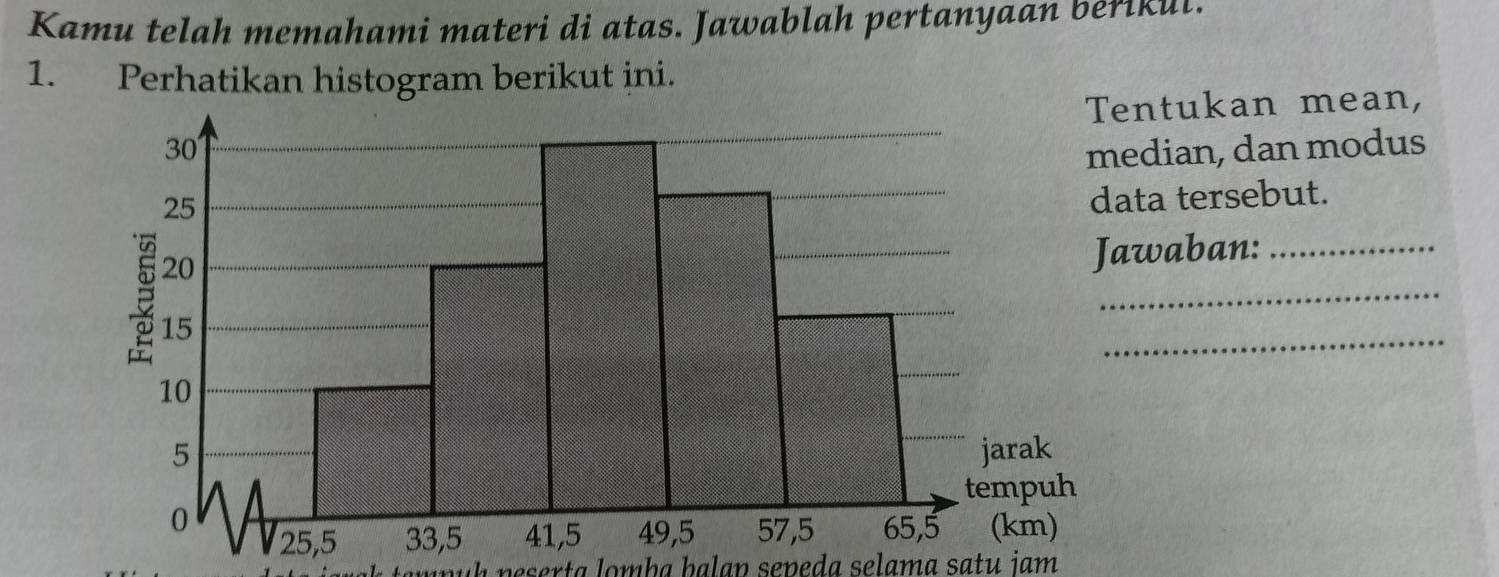 Kamu telah memahami materi di atas. Jawablah pertanyaan beřikul. 
1. Perhatikan histogram berikut ini. 
ntukan mean, 
dian, dan modus 
ta tersebut. 
_ 
waban:_ 
_ 
n h n eserta lomba balan sepeda selama satu iam