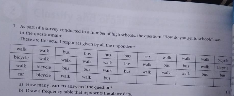 As part of a survey conducted in a number of high schools, the question: “How do you get to school 7^n was 
in the questionnaire. 
These are the actual resp 
(1) 
b) Draw a frequency table that represents the above data.