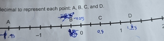 decimal to represent each point: A, B, C, and D. 
2