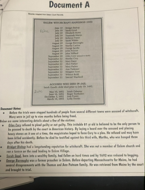 Document A 
Beunoe Adaphed trom Batern Court Pecoets. 
SALEM WITCHCRAFT HANGINGS 1692 
June 10 Brudget Bishop 
July 19 Sanh Good 
July 19 Elizabeth Howe 
Jully 19 Susannah Martin 
July 19 Rebecca Nurse 
July 19 Sarsh Wildes 
Augast 19 George Butroughs 
Angusi 19 Martha Carrict 
Angust 19 George Jacobs 
Angust 19 John Procior 
Augist 19 John Willard 
September 19 Giles Cory (geuned to doth) 
September 22 Martha Cory 
September 22 Mary Easty 
September 22 Alice Parker 
September 22 Mary Parker 
September 22 Ann Pudeaser 
September 22 Margaret Scott 
September 22 Wilmot Redd 
September 22 Samuel Wandwel 
ACCUSED WHO DIED IN JAIL 
Sarah Good's child died prior to July 19, 1692. 
May 10, 1692 Sarah Osborne 
June 16, 1692 Roger Toothaker 
December 3, 1692 Ann Foster 
March 10, 1693 Lydia Dustin 
Document Notes: 
Before the trials were stopped hundreds of people from several different towns were accused of witchcraft, 
Many were in jail up to nine months before being freed. 
Below are some interesting details about a few of the victims: 
Giles Cory refused to plead guilty or not guilty. This irritable 81 yr old is believed to be the only person to 
be pressed to death by the court in American history. By laying a board over the accused and placing 
heavy stones on it one at a time, the magistrates hoped to force Cory to a plea. He refused and may have 
been killed accidently. Before he died he testified against his third wife, Martha, who was hanged three 
days after his death. 
Bridget Bishop had a longstanding reputation for witchcraft. She was not a member of Salem church and 
ran a tavern on the road leading to Salem Village. 
Sarah Good, born into a wealthy family, had fallen on hard times and by 1692 was reduced to begging. 
George Burroughs was a former preacher in Salem. Before departing Massachusetts for Maine, he had 
several disagreements with the Thomas and Ann Putnam family. He was retrieved from Maine by the court 
and brought to trial.