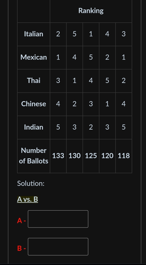 A vs. B
x= x|x
A - PM= □ /□  
(-3,4). 3 a PM= □ /□  