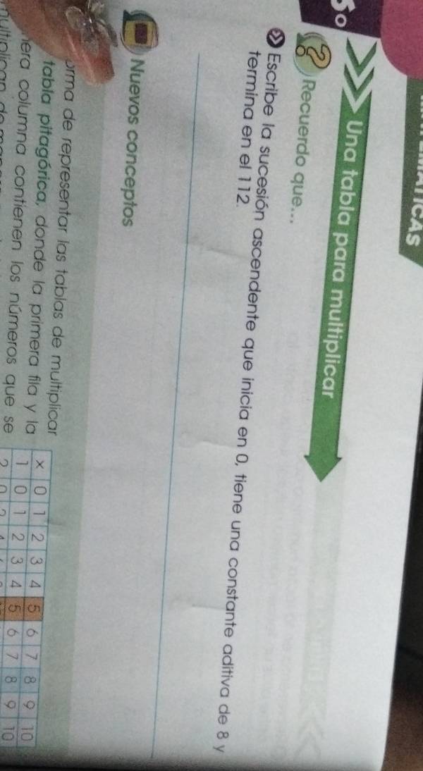 ATICAS 
to 
Una tabla para multiplicar 
Recuerdo que... 
Escribe la sucesión ascendente que inicia en 0, tiene una constante aditiva de 8 y termina en el 112. 
Nuevos conceptos 
orma de representar las tablas de multiplic 
tabla pitagórica, donde la primera fila y 
hera columna contienen los números que