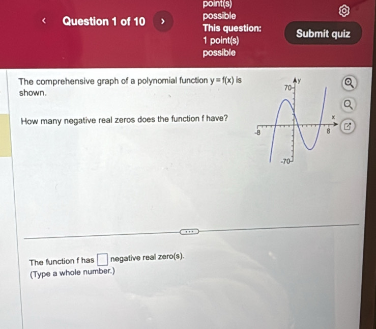 point(s) 
Question 1 of 10 possible 
This question: Submit quiz 
1 point(s) 
possible 
The comprehensive graph of a polynomial function y=f(x) is 
shown. 
How many negative real zeros does the function f have?
z
The function f has □ negative real zero(s). 
(Type a whole number.)