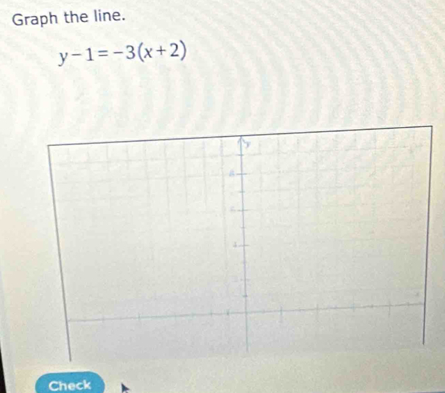 Graph the line.
y-1=-3(x+2)
Check