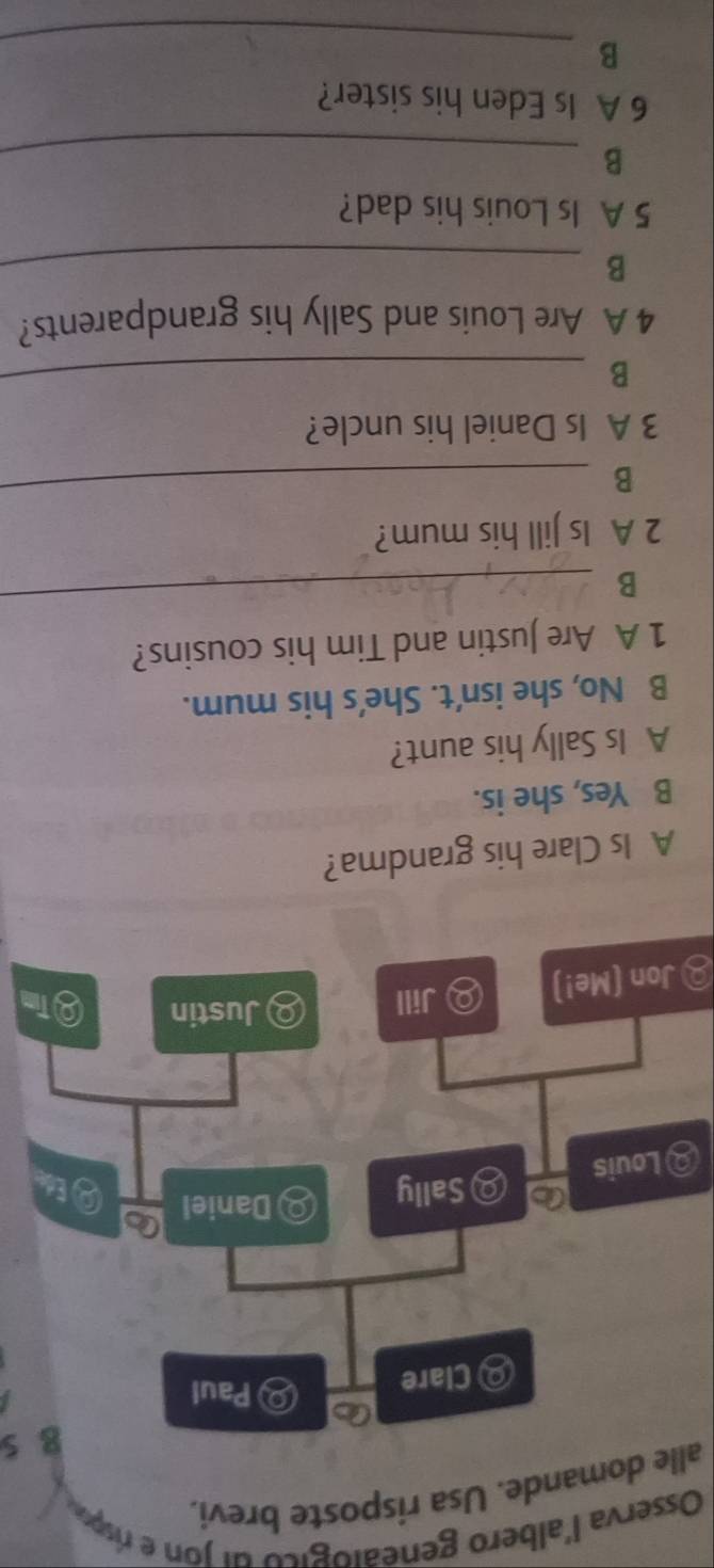 Osserva l'albero genealo gio d ej o rs 
alle domande. Usa risposte brevi. 
5 
@ 
② Jon (Me!) 
m 
A Is Clare his grandma? 
B Yes, she is. 
A Is Sally his aunt? 
B No, she isn't. She's his mum. 
1 A Are Justin and Tim his cousins? 
B 
_ 
2 A Is Jill his mum? 
B 
_ 
3 A Is Daniel his uncle? 
_B 
4 A Are Louis and Sally his grandparents? 
_B 
5 A Is Louis his dad? 
_B 
6 A Is Eden his sister? 
_ 
B