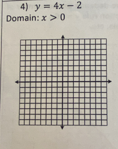 y=4x-2
Domain: x>0