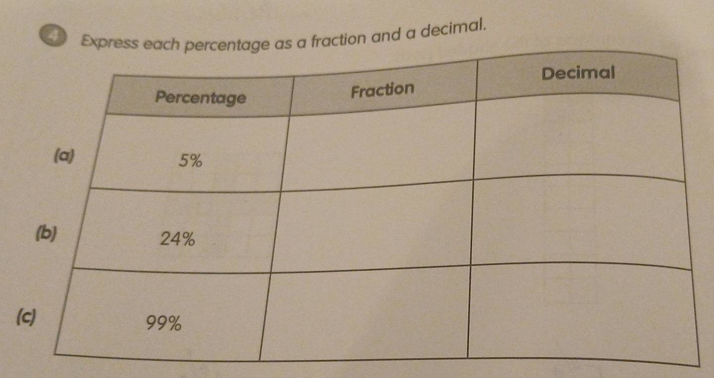 ction and a decimal.