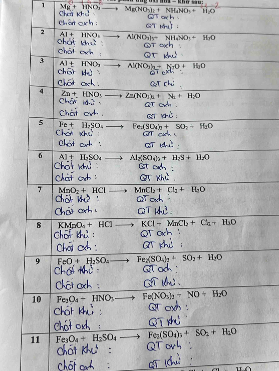 ung 6xi hòa - khứ sau:
1 Mg+HNO Mg(NO_3)_2+NH_4NO_3+ H_2O