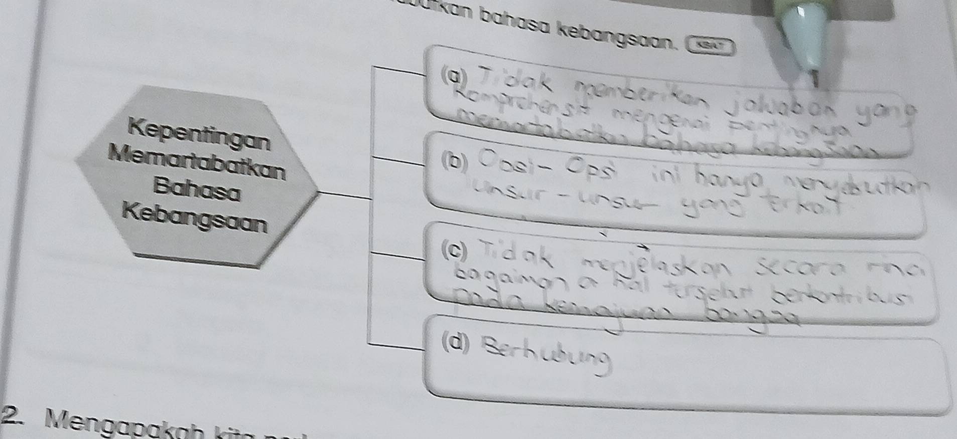 Jurkan bahasa kebangsaan. KBAº
(Q) 1
Kepentingan
Memartabatkan
(b)
Bahasa
Kebangsaan
(c)
(d) S
2. Mengapa ah k