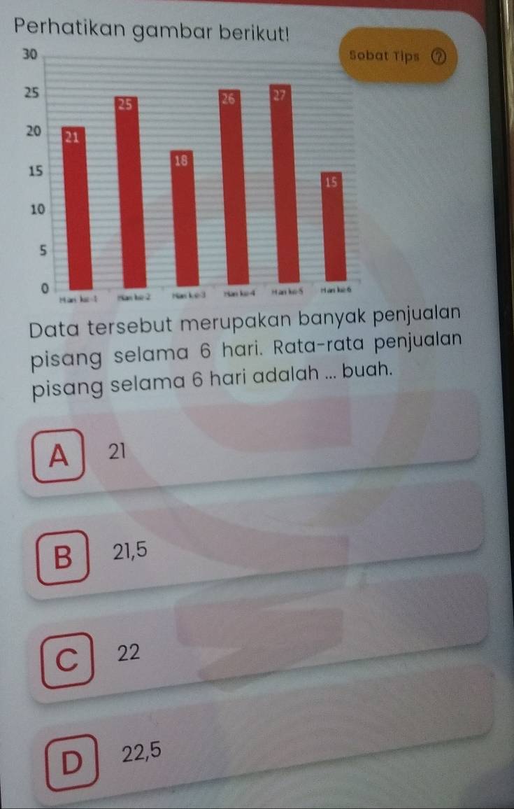 Tips a
Data tersebut merupakan banyak penjualan
pisang selama 6 hari. Rata-rata penjualan
pisang selama 6 hari adalah ... buah.
A 21
B 21,5
C 22
D 22,5