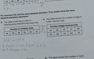 65 68 82 
-10 
For exercises 3-6, find the mean absolute deviation. Then explain what the mean 
absolute deviation represents. 
3. The table shows the number of 4. The table shows the number of eggs a 
g jacks a student does each day. aker used per day. 
6. The table shows the number of days