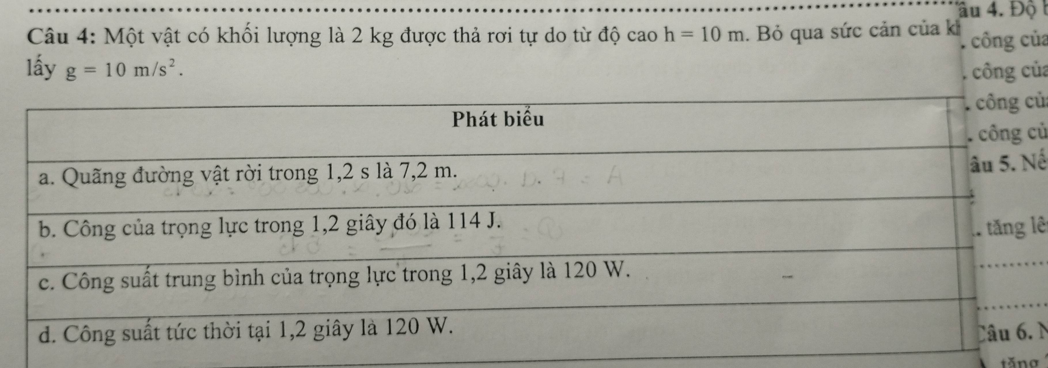 âu 4. Độ t 
Câu 4: Một vật có khối lượng là 2 kg được thả rơi tự do từ độ cao h=10m. Bỏ qua sức cản của ki cô ng của 
lấy g=10m/s^2. 
. công của 
ủ 
củ 
ế 
lê 
N 
tănơ