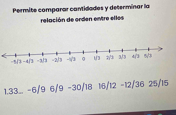 Permite comparar cantidades y determinar la
relación de orden entre ellos
1. 33... -6/9 6/9 -30/18 16/12 -12/36 25/15