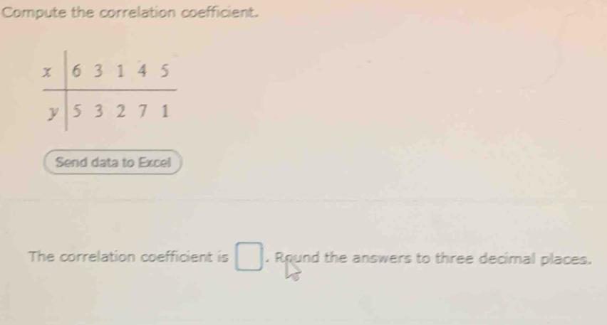 Compute the correlation coefficient. 
Send data to Excel 
The correlation coefficient is □. Round the answers to three decimal places.