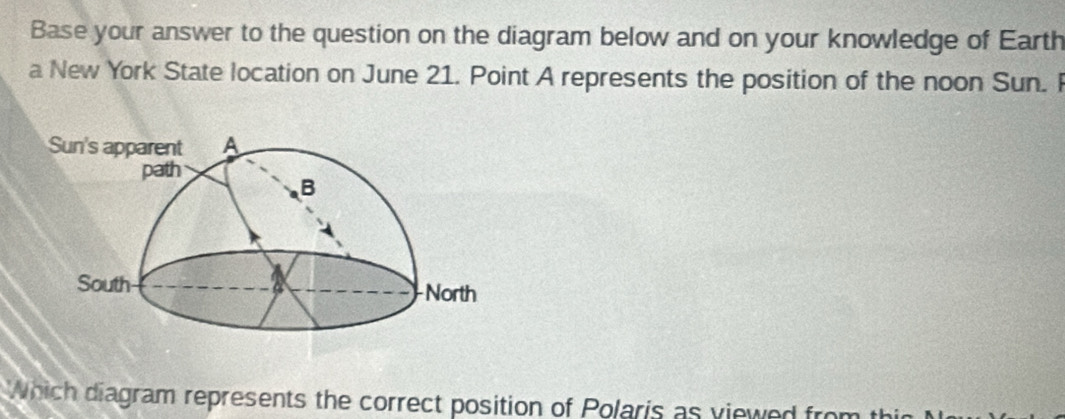 Base your answer to the question on the diagram below and on your knowledge of Earth 
a New York State location on June 21. Point A represents the position of the noon Sun. 
Which diagram represents the correct position of Polaris as viewed from t