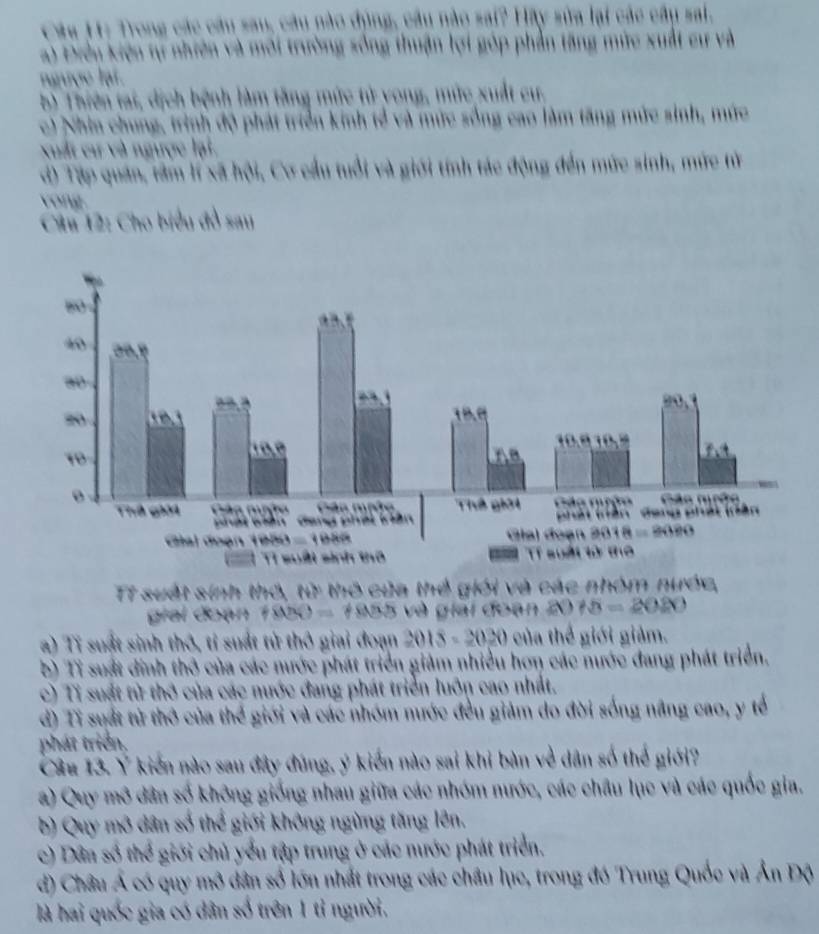 Cáu 11: Trong các cầu sau, câu nào động, cầu nào sai? Hãy sửa lại các câu sai.
2) Điển kiện tự nhiên và môi trường sống thuận lợi góp phần tăng mức xuất cư và
nượe lại.
b) Thiên tai, dịch bệnh làm tăng mức tử vong, mức xuất cư.
c) Nhin chung, trình độ phát triển kinh tể và mức sống cao làm tăng mức sinh, mức
xuất cư và ngược lại.
d) Tập quân, tâm lí xã hội, Cơ cầu tuổi và giới tính tác động đến mức sinh, mức tử
vong.
Câu 12: Cho biểu đồ sau
Tf suất sinh thô, từ thô của thẻ giới và các nhóm nước,
giai đoạn 1950 - 1955 và giai đoạn 2015=2020
a) Tỉ suất sinh thô, tỉ suất tử thô giai đoạn 2015-2020 của thể giới giảm.
b) Tỉ suất đinh thỏ của các nước phát triển giảm nhiều hơn các nước đang phát triển,
c) Tỉ suất từ thờ của các nước đang phát triển luôn cao nhất.
d) Tỉ suất từ thỏ của thể giới và các nhóm nước đều giảm do đời sống năng cao, y tế
phát triển.
Câu 13. Ý kiến nào sau đây đúng, ý kiến nào sai khi bàn về dân số thế giới?
a) Quy mô dân số không giống nhau giữa các nhóm nước, các châu lục và các quốc gia.
b) Quy mở dân số thể giới không ngừng tăng lên.
c) Dân số thể giới chủ yểu tập trung ở các nước phát triển.
) Châu Á có quy mô dân số lớn nhất trong các châu lục, trong đó Trung Quốc và Ấn Độ
là hai quốc gia có dân số trên 1 tỉ người,
