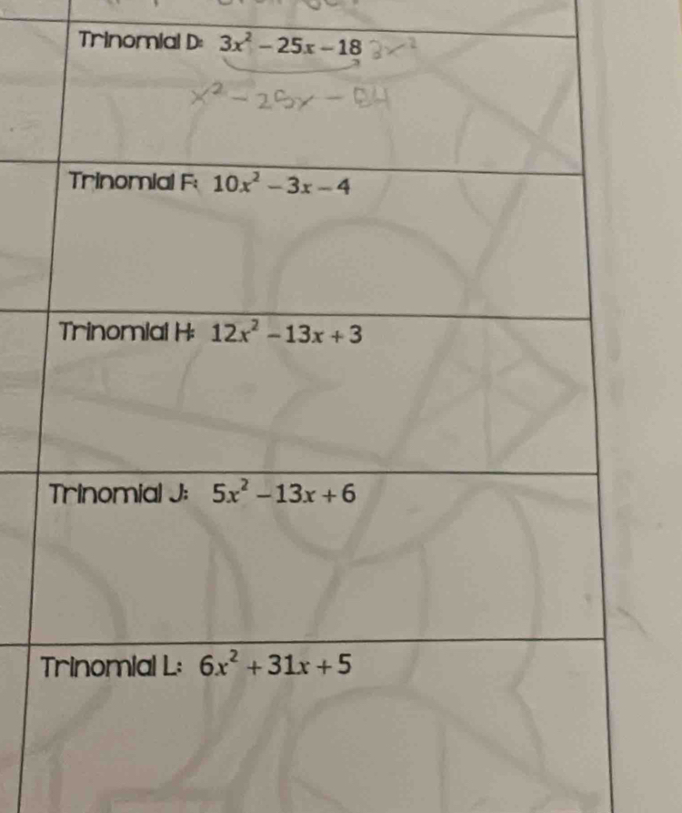 Trinomial D: