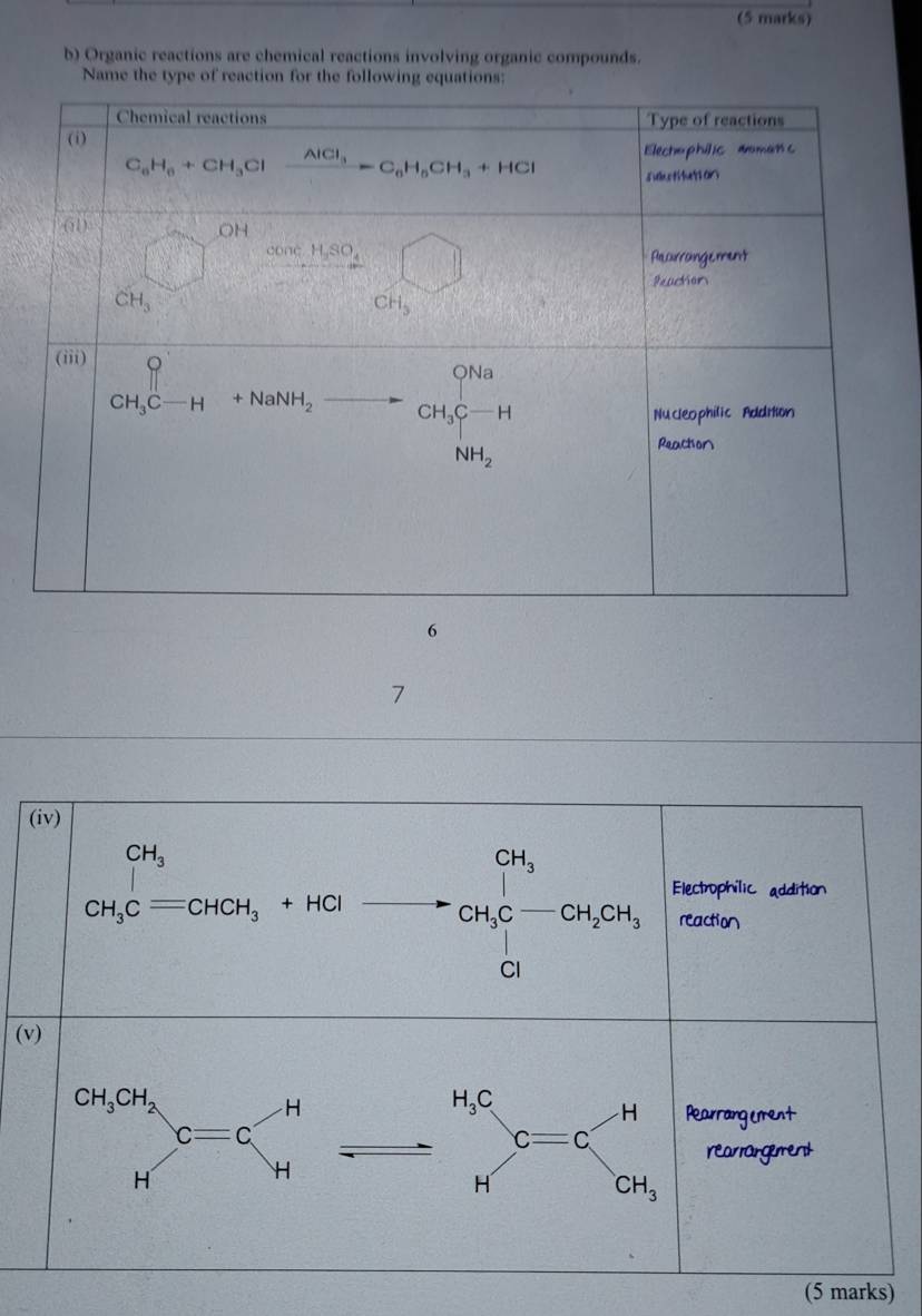 Organic reactions are chemical reactions involving organic compounds.
Name the type of reaction for the following equations
7
(iv)
CH_3
Electrophilic addition
beginarrayr CH_3 CH_3Cequiv CHCH_3+HClendarray CH_3C-CH_2CH_3 reaction.
CI
(v)
H_3C Pearrongerent
H
c=c rearrargement
H
CH_3
(5 marks)