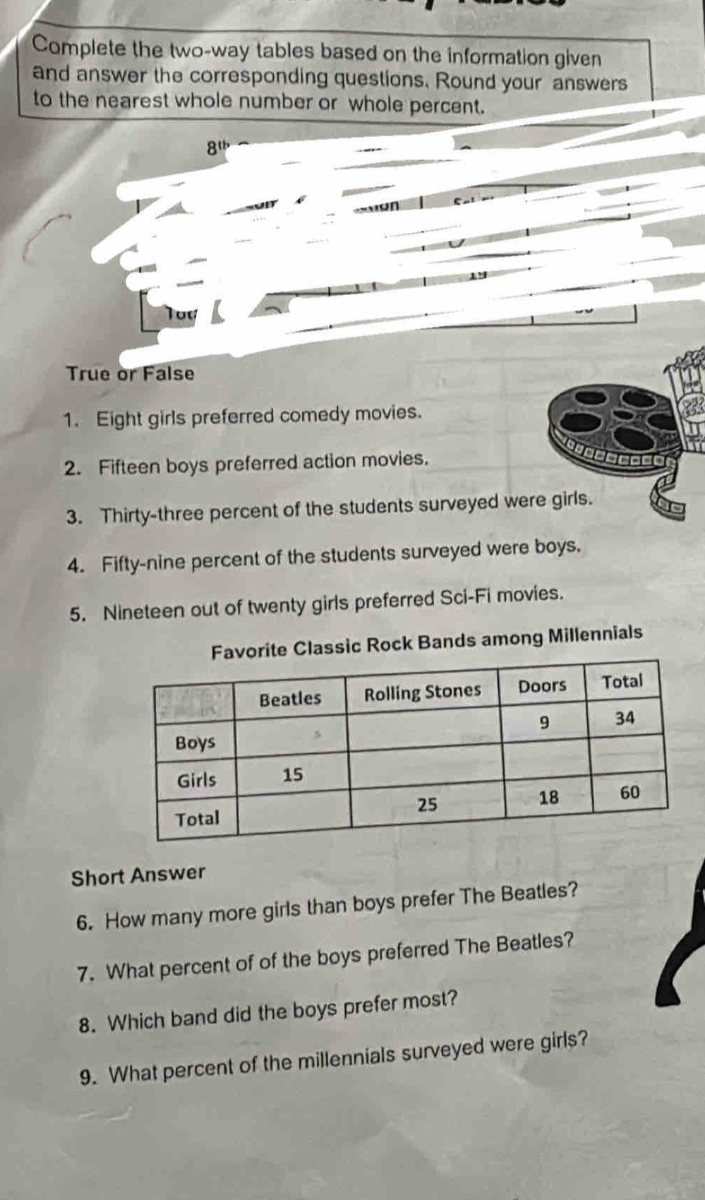 Complete the two-way tables based on the information given 
and answer the corresponding questions. Round your answers 
to the nearest whole number or whole percent.
81
19
True or False 
1. Eight girls preferred comedy movies. 
2. Fifteen boys preferred action movies. 

3. Thirty-three percent of the students surveyed were girls. 
4. Fifty-nine percent of the students surveyed were boys. 
5. Nineteen out of twenty girls preferred Sci-Fi movies. 
ite Classic Rock Bands among Millennials 
Short Answer 
6. How many more girls than boys prefer The Beatles? 
7. What percent of of the boys preferred The Beatles? 
8. Which band did the boys prefer most? 
9. What percent of the millennials surveyed were girls?