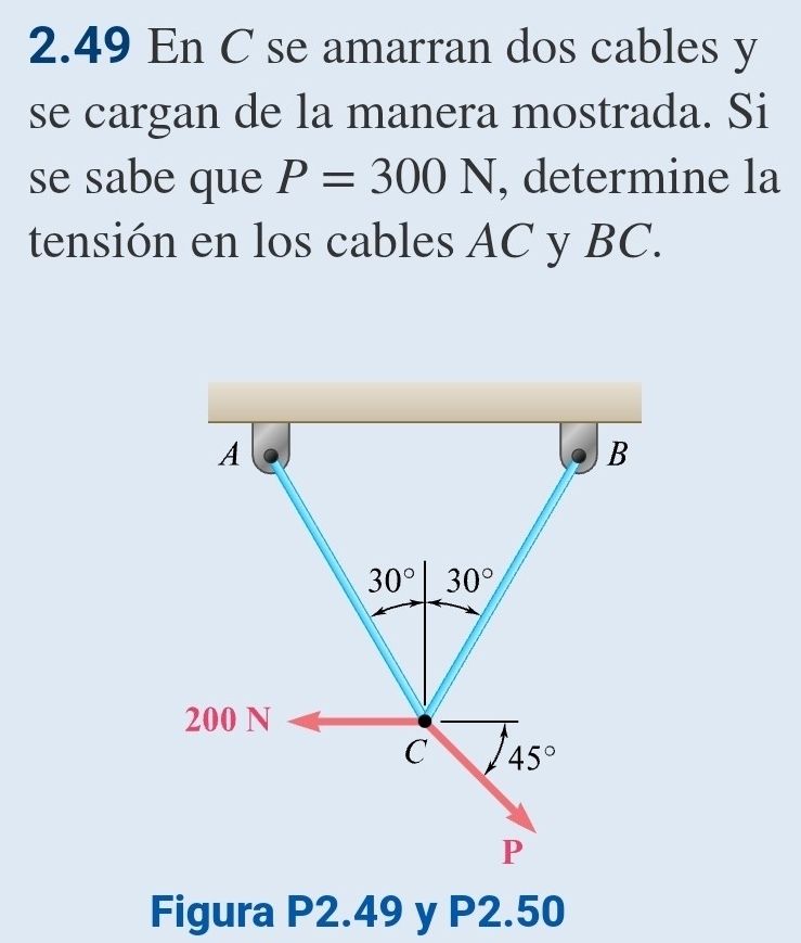 2.49 En C se amarran dos cables y
se cargan de la manera mostrada. Si
se sabe que P=300N , determine la
tensión en los cables AC y BC.
Figura P2.49 y P2.50