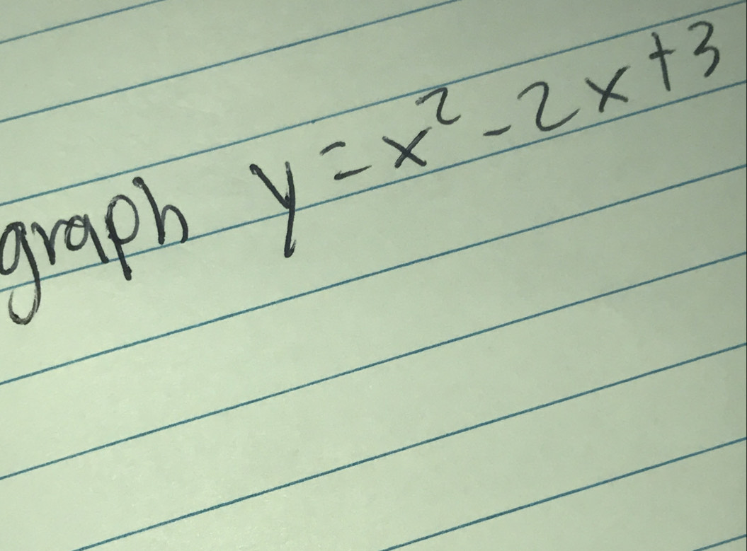 graph
y=x^2-2x+3