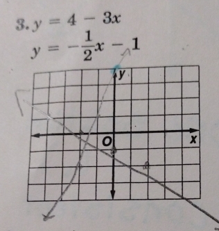 y=4-3x
y=- 1/2 x-1