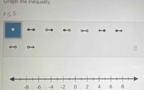 Graph the inequality.
z≤ 5
-8 -6 -4 -2 0 2