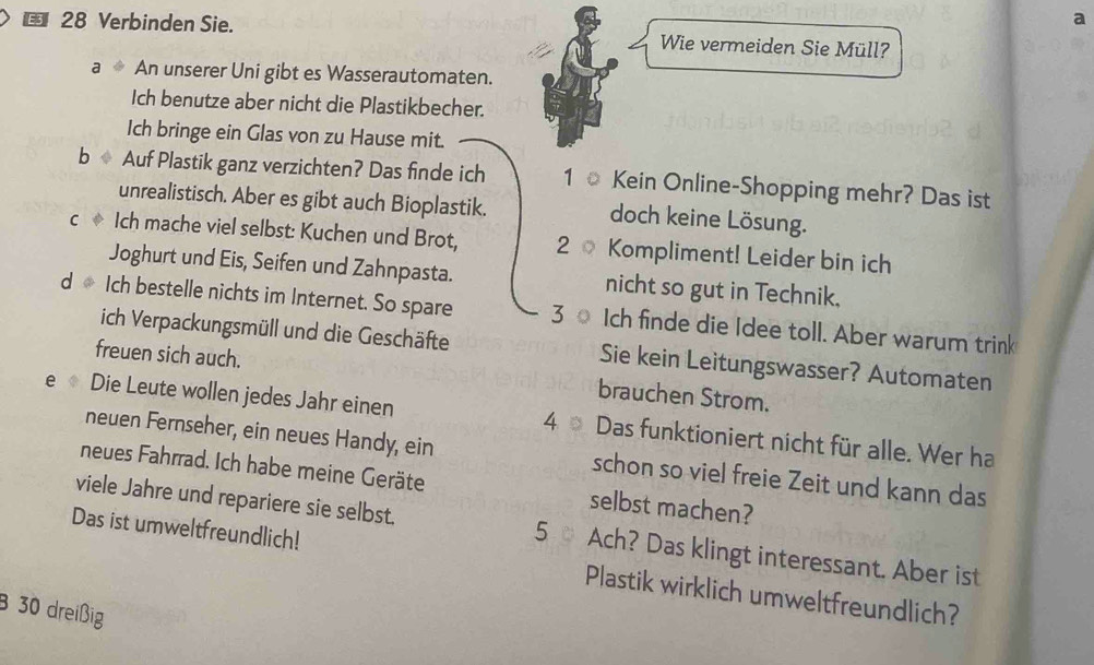 a 
€ 28 Verbinden Sie. Wie vermeiden Sie Müll? 
a An unserer Uni gibt es Wasserautomaten. 
Ich benutze aber nicht die Plastikbecher. 
Ich bringe ein Glas von zu Hause mit. 
b Auf Plastik ganz verzichten? Das finde ich 1 Kein Online-Shopping mehr? Das ist 
unrealistisch. Aber es gibt auch Bioplastik. doch keine Lösung. 
C Ich mache viel selbst: Kuchen und Brot, 2 Kompliment! Leider bin ich 
Joghurt und Eis, Seifen und Zahnpasta. nicht so gut in Technik. 
d Ich bestelle nichts im Internet. So spare 3 Ich finde die Idee toll. Aber warum trink 
ich Verpackungsmüll und die Geschäfte Sie kein Leitungswasser? Automaten 
freuen sich auch. brauchen Strom. 
e Die Leute wollen jedes Jahr einen 4 Das funktioniert nicht für alle. Wer ha 
neuen Fernseher, ein neues Handy, ein schon so viel freie Zeit und kann das 
neues Fahrrad. Ich habe meine Geräte selbst machen? 
viele Jahre und repariere sie selbst. 5 Ach? Das klingt interessant. Aber ist 
Das ist umweltfreundlich! Plastik wirklich umweltfreundlich? 
3 30 dreißig