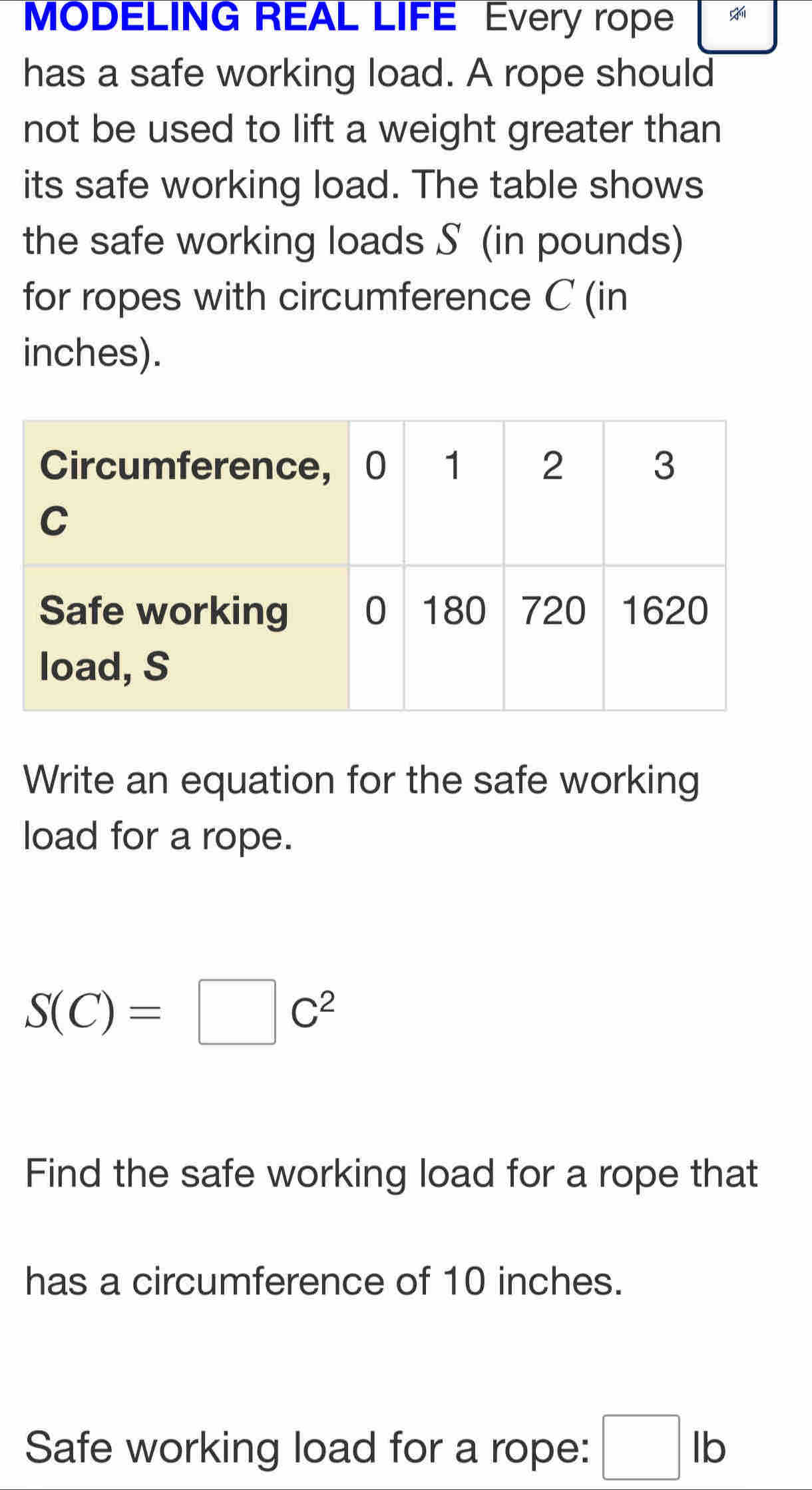Solved: MODELING REAL LIFE Every rope has a safe working load. A rope ...