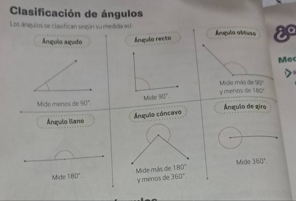 Resuelto:Clasificación de ángulos Los ángulos se clasifican según su ...