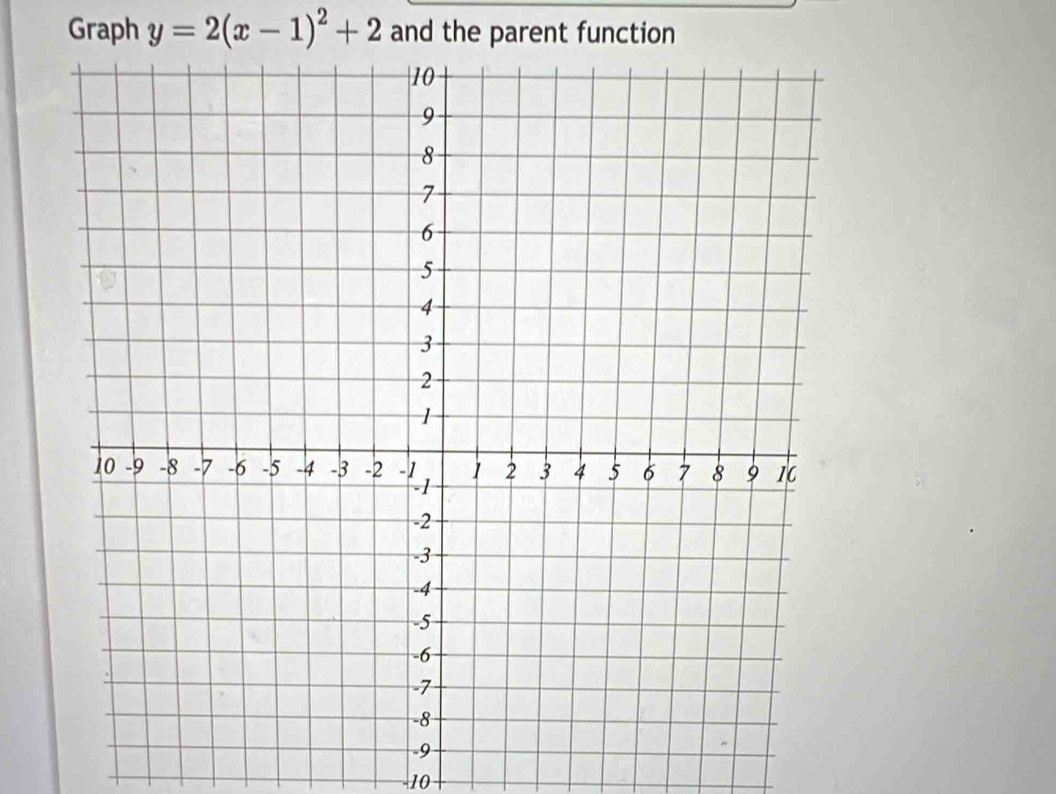 Graph y=2(x-1)^2+2 and the parent function
10