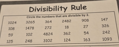 Divisibility Rule