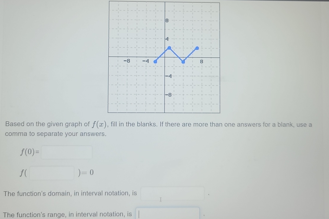 Based on the given graph of f(x) ne answers for a blank, use a
comma to separate your answers.
f(0)=□
f(□ )=0
The function's domain, in interval notation, is □°
The function's range, in interval notation, is □.