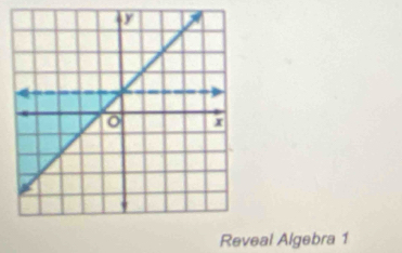 Reveal Algebra 1