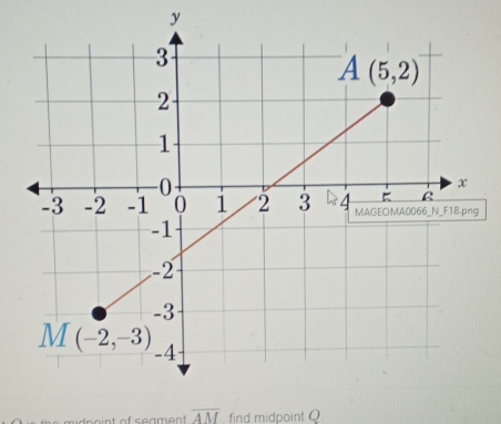 overline AM find midpoint Q