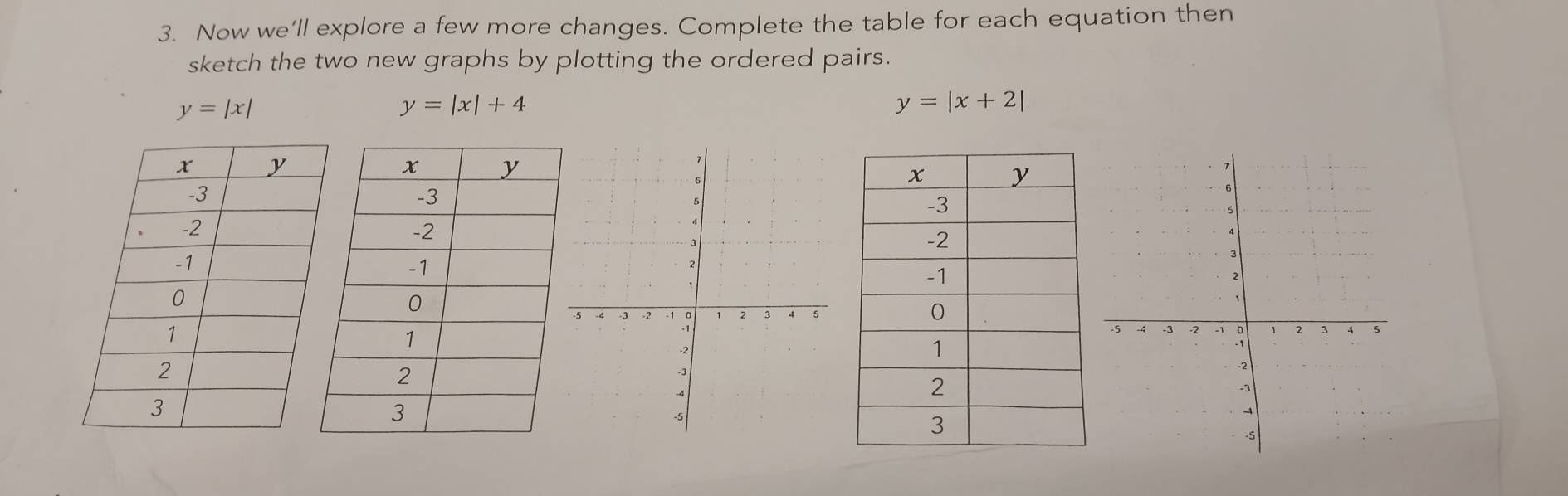 Now we’ll explore a few more changes. Complete the table for each equation then
sketch the two new graphs by plotting the ordered pairs.
y=|x|
y=|x|+4
y=|x+2|