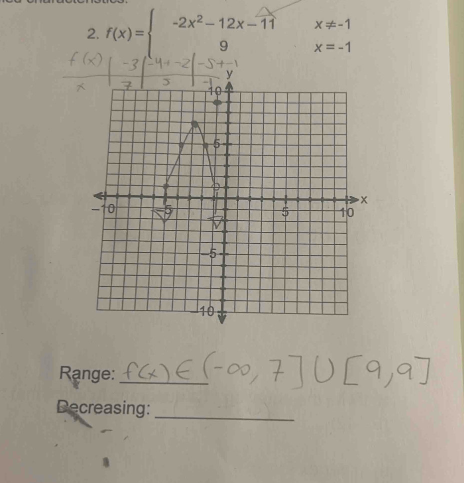 f(x)=beginarrayl -2x^2-12x-11 9endarray. x!= -1
x=-1
Range:_
Decreasing:_