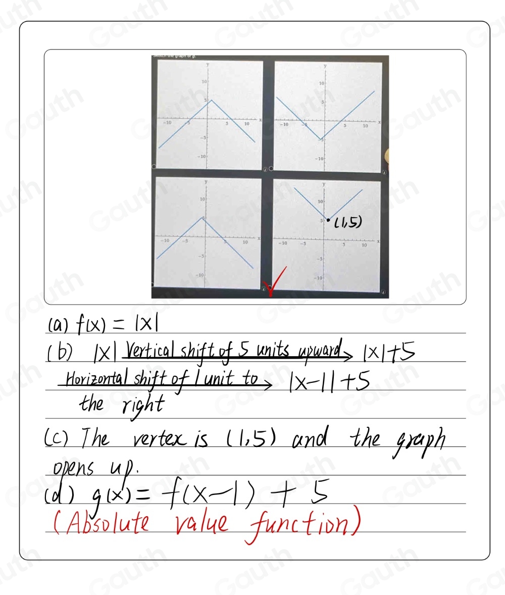 (a) f(x)=|x|
(b) 1x1 Vertical shift of S units upward, 1* 1+5
Horizontal shift of lunit to |x-1|+5
the right 
(c) The vertex is (1,5) and the graph 
opens up. 
(d) g(x)=f(x-1)+5
(Absolute value function)