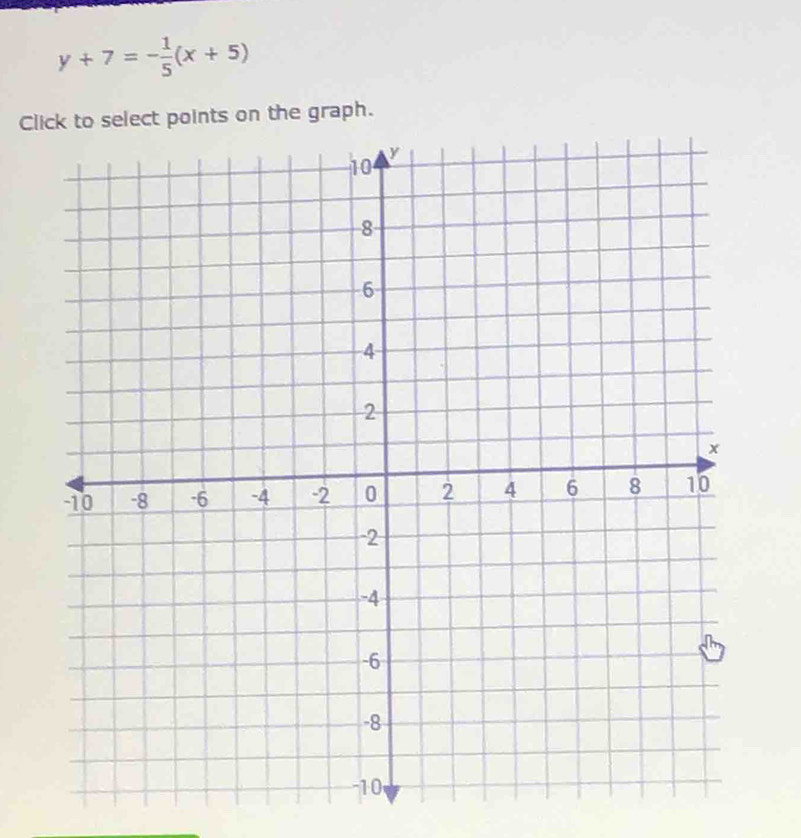 y+7=- 1/5 (x+5)
Clo select points on the graph.