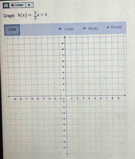 Listen 
Graph h(x)= 2/3 x+4. 
Line Undo Redo Reset