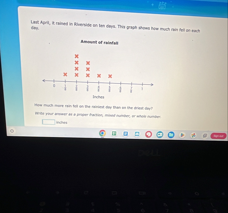 angle 2 
Last April, it rained in Riverside on ten days. This graph shows how much rain fell on each
day. 
Amount of rainfall
0  1/8   2/8   3/8   4/8   5/8   6/8   7/8  1
Inches
How much more rain fell on the rainiest day than on the driest day? 
Write your answer as a proper fraction, mixed number, or whole number.
inches
Sign out 
a