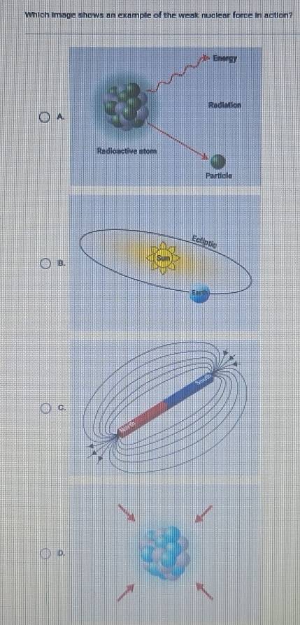 Which image shows an example of the weak nuclear force in action? 
A 
C 
D.