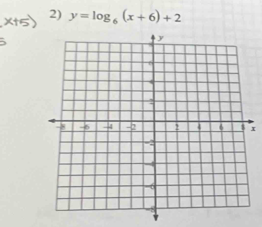 y=log _6(x+6)+2
5
x