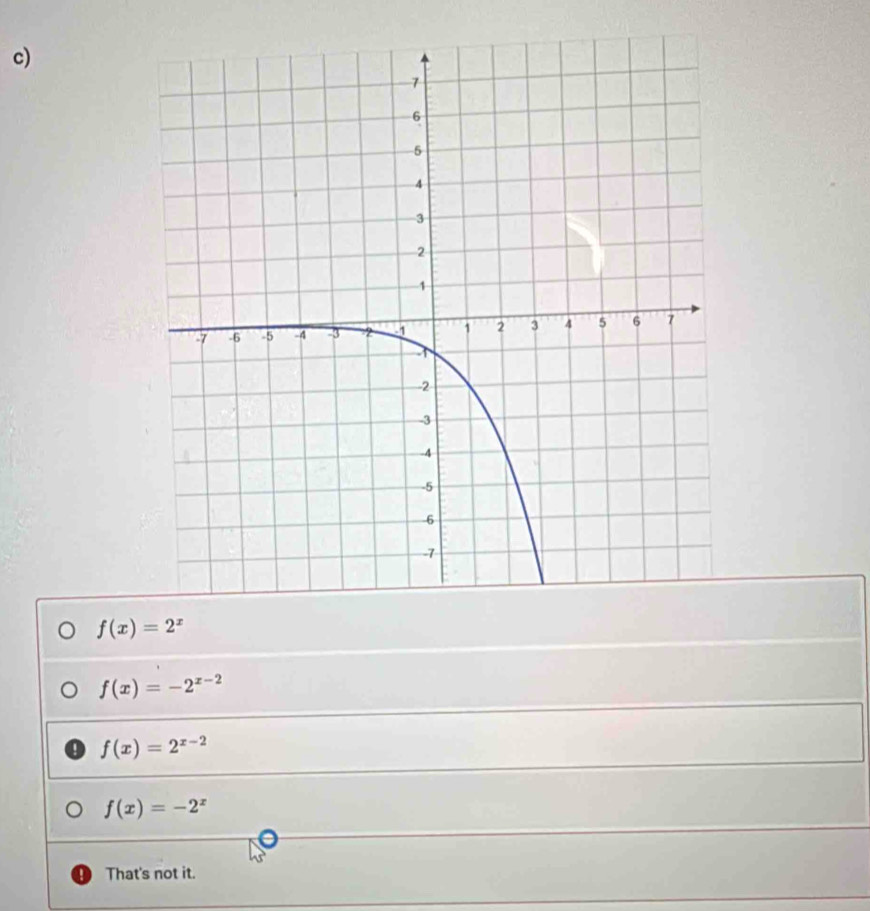 f(x)=2^x
f(x)=-2^(x-2)
f(x)=2^(x-2)
f(x)=-2^x! That's not it.