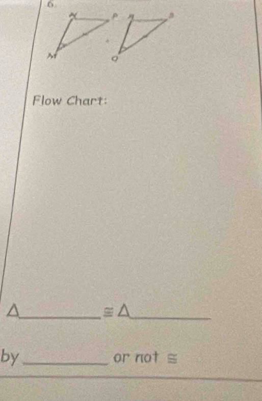 Flow Chart: 
_ ≌ △ _ 
by_ 
or not≌