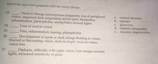 Match the signs and symptoms with the correct disease.
23. _Need to change prescriptions frequently, loss of peripheral a. corneal abrasion
vision, impaired dark adaptation; severe pain, headaches, b. cataract
inflammation, photophobia, seeing halos around lights c. glaucoma
24. _Loss of central vision d. diabetic retinopathy
25. _Pain, inflammation, tearing, photophobia e. macular degeneration
26. _Development of spots or dark strings floating in vision,
blurred or fluctuating vision, dark or empty areas in vision,
vision loss
27. _Diplopia, difficulty with night vision, halo images around
lights, increased sensitivity to glare