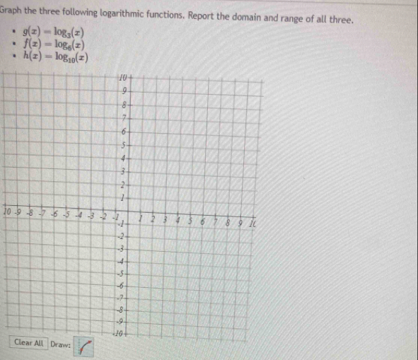 Graph the three following logarithmic functions. Report the domain and range of all three.
g(x)=log _3(x)
f(x)=log _6(x)
h(x)=log _10(x)
10 -
C Draw: