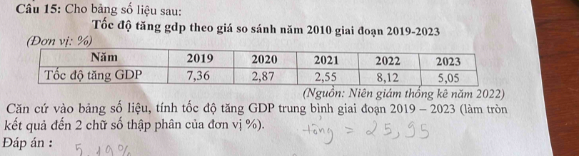 Cho bảng số liệu sau: 
Tốc độ tăng gdp theo giá so sánh năm 2010 giai đoạn 2019-2023 
(Nguồn: Niên giám thống kê năm 2022) 
Căn cứ vào bảng số liệu, tính tốc độ tăng GDP trung bình giai đoạn 2019-2023 (làm tròn 
kết quả đến 2 chữ số thập phân của đơn vị %). 
Đáp án :