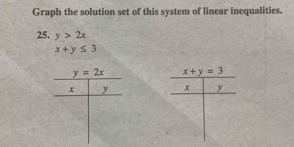 Graph the solution set of this system of linear inequalities.
25. y>2x
x+y≤ 3