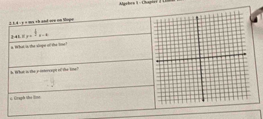 Agebra 1 Chatr i
21 4-y=mx+b and ore on Slope
2-41.[f y= 1/2 x-4
a. What is the slope of the line?
b. What is the y-intercept of the line?
c. Graph the line.